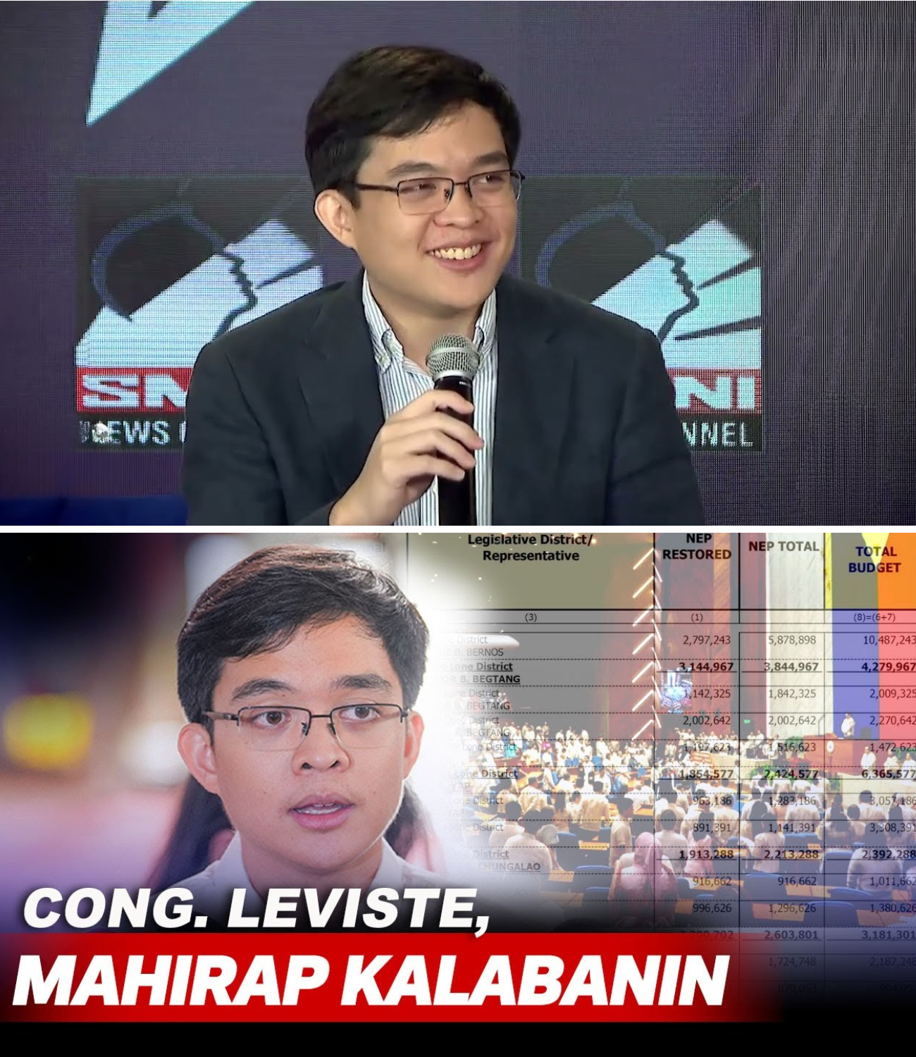 Ang ‘Mahirap na Kalaban’: Leandro Leviste, Nilantad ang Php 8 Bilyong ‘Solar Streetlight’ Scandal at ang Misteryo ng Cabral Files na Yumanig sa Kongreso