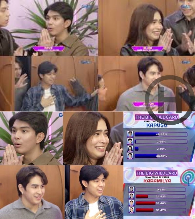 Emotions Run High: PBB Wildcard Winners React as Rave, Eliza, Anton, and Marco Return to Kuya’s House (NH)