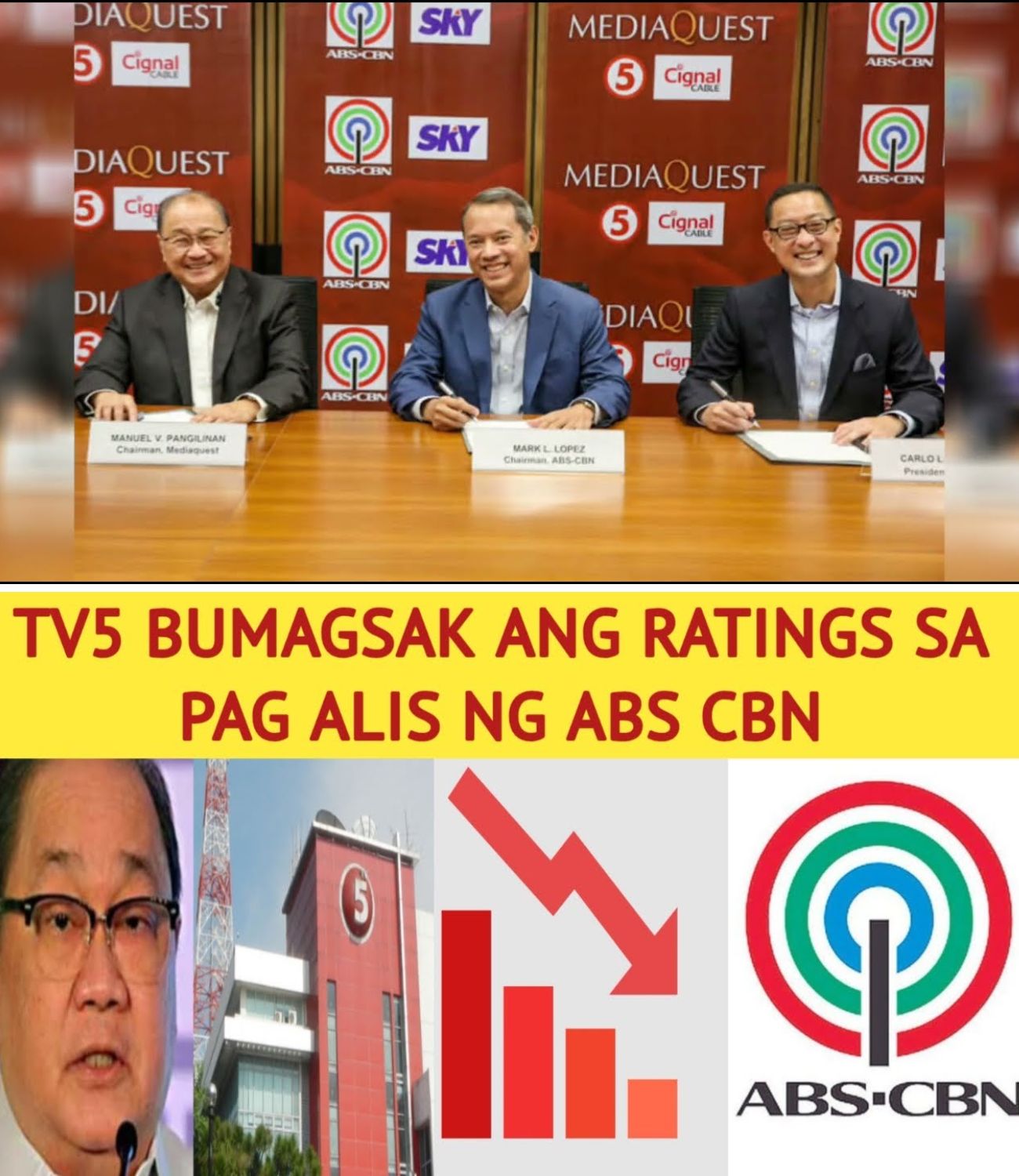 ANYARE KAPATID? Ang Nakakagulat na Katotohanan sa Biglang Pagbagsak ng Ratings ng TV5 Matapos ang ‘Hiwalayan’ nila ng ABS-CBN!
